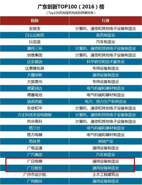 2017022801549093 J9游戏·【中国】官方网站