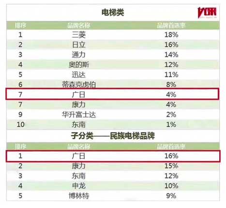 20190329111053765 J9游戏·【中国】官方网站