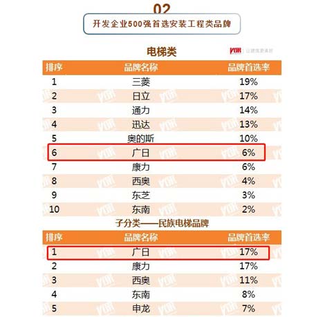 20200327025618875 J9游戏·【中国】官方网站