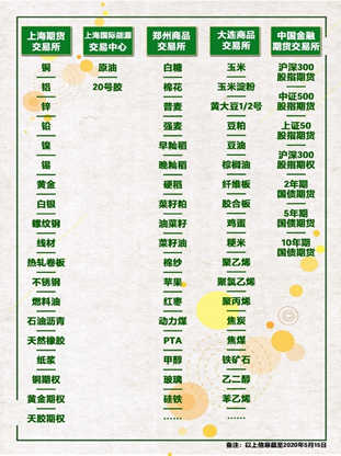 20200611101847156 J9游戏·【中国】官方网站