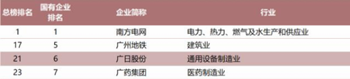 20211111170921280 J9游戏·【中国】官方网站
