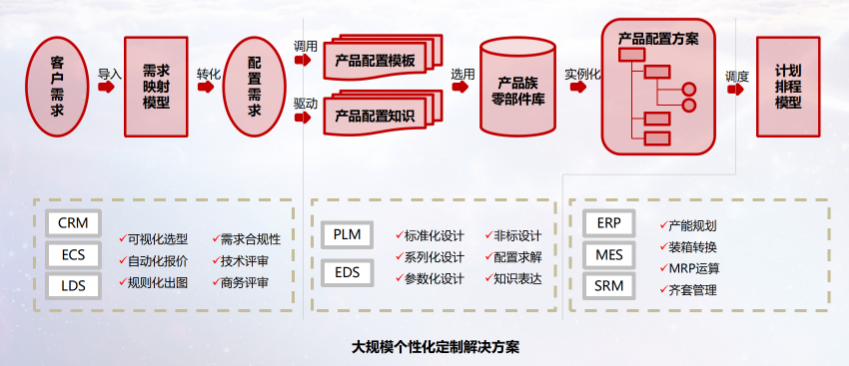 J9游戏·【中国】官方网站