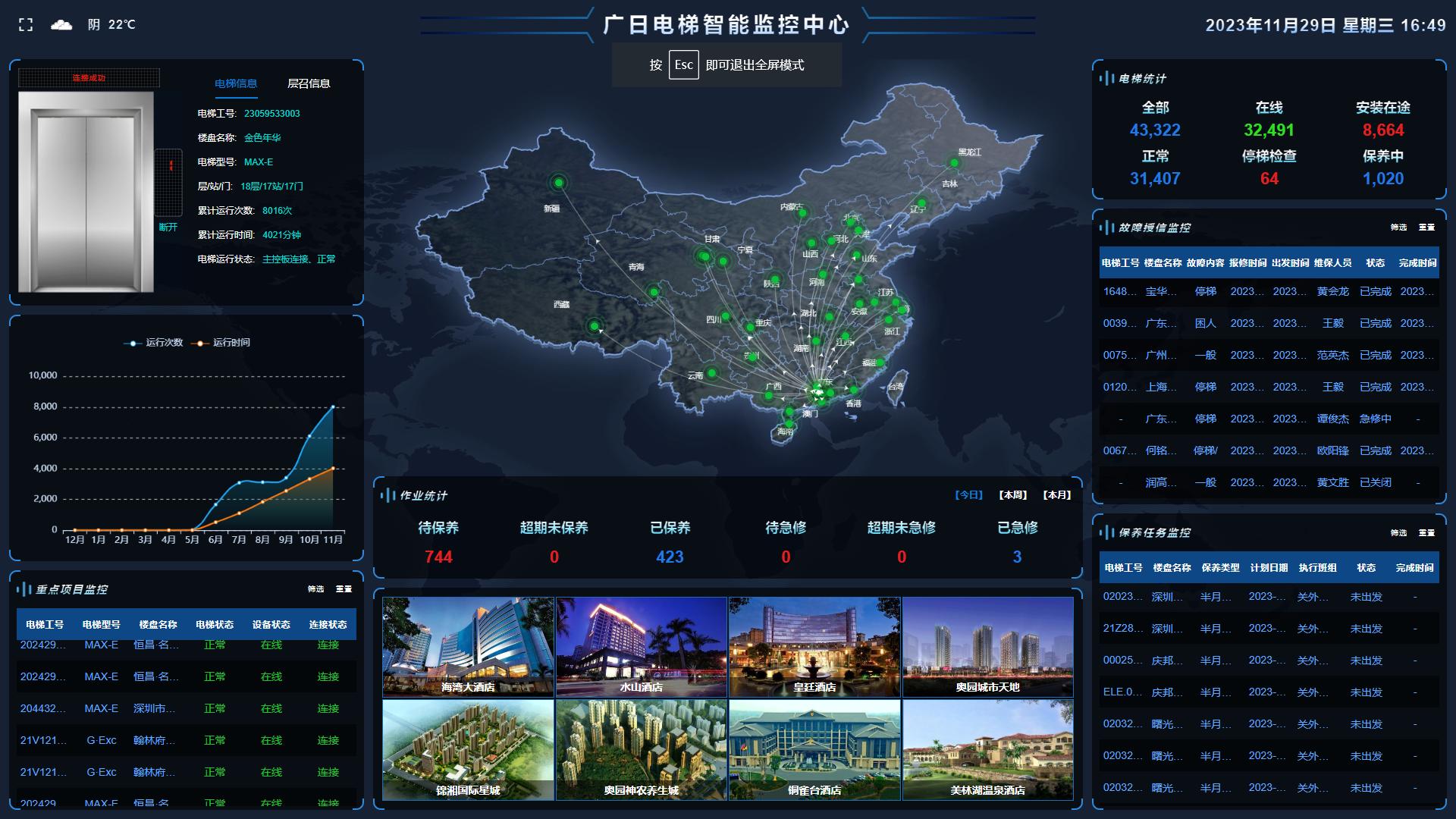 J9游戏·【中国】官方网站