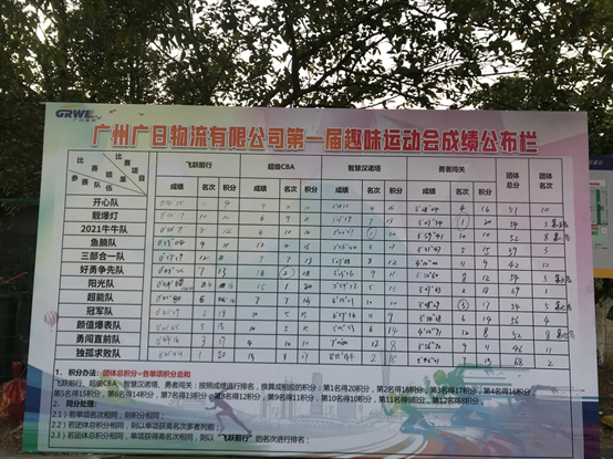 20230718154113761 J9游戏·【中国】官方网站