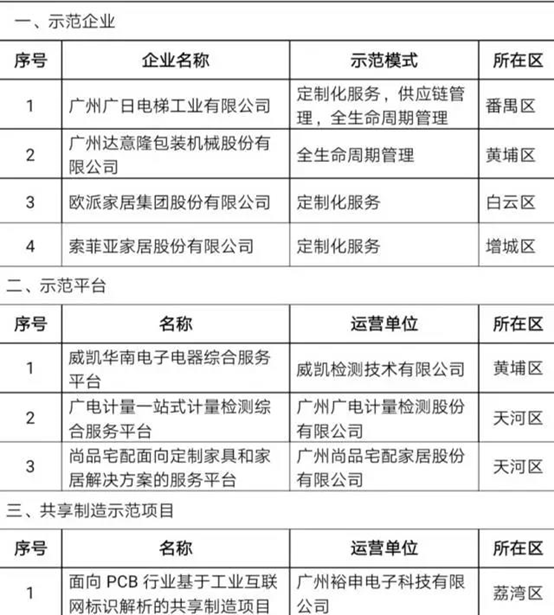 J9游戏·【中国】官方网站