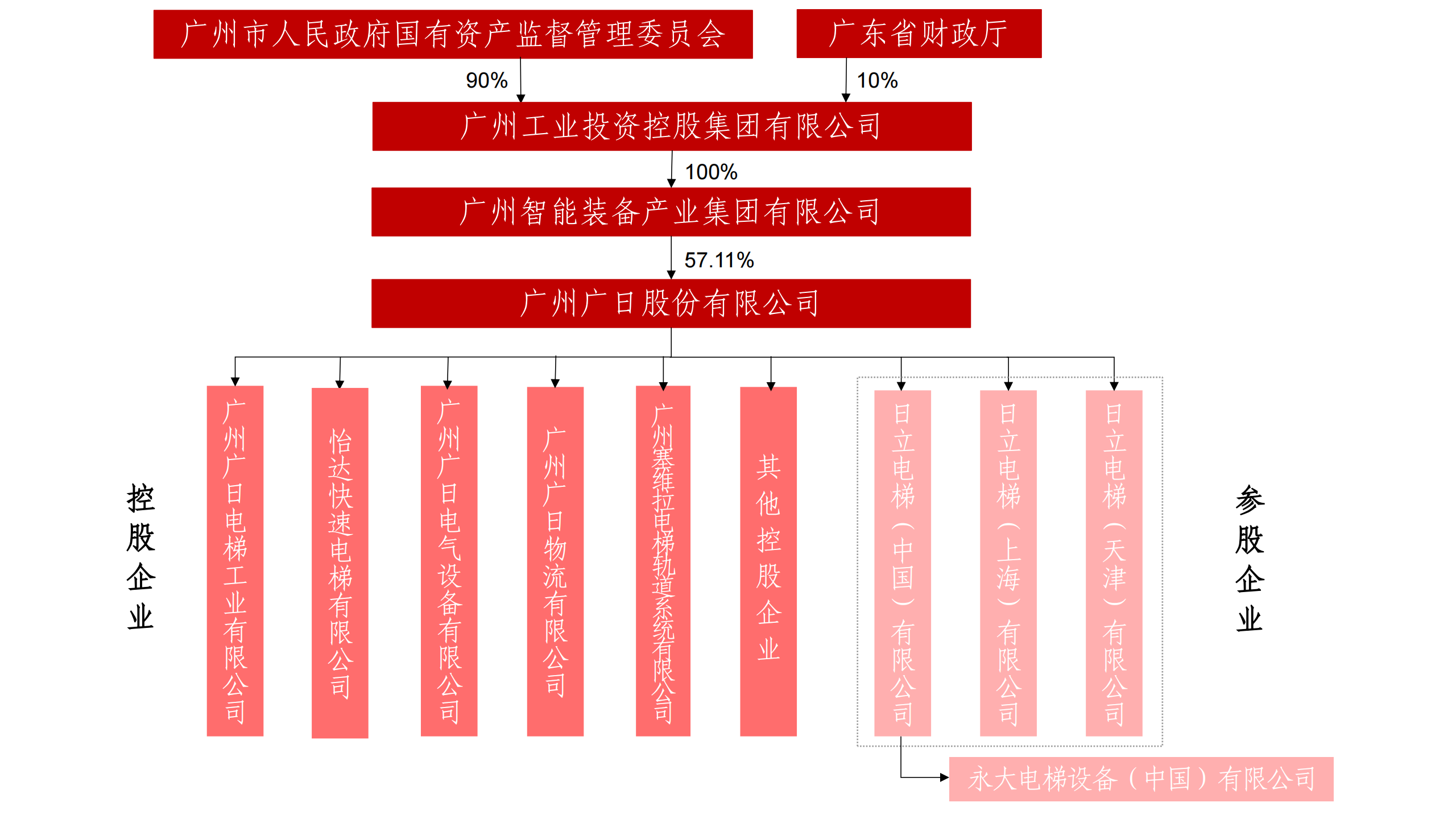 J9游戏·【中国】官方网站